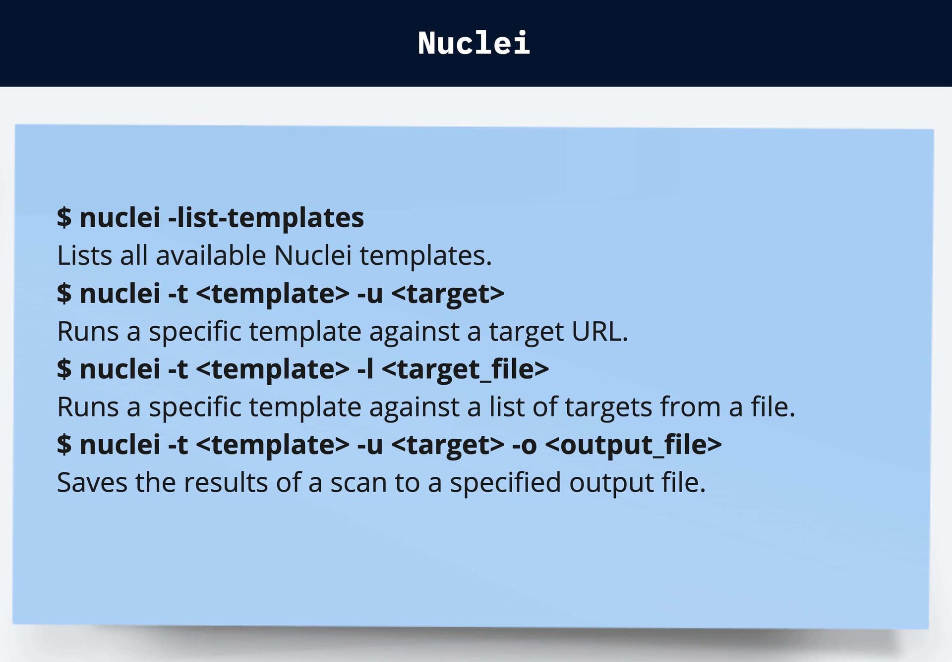 Nuclei